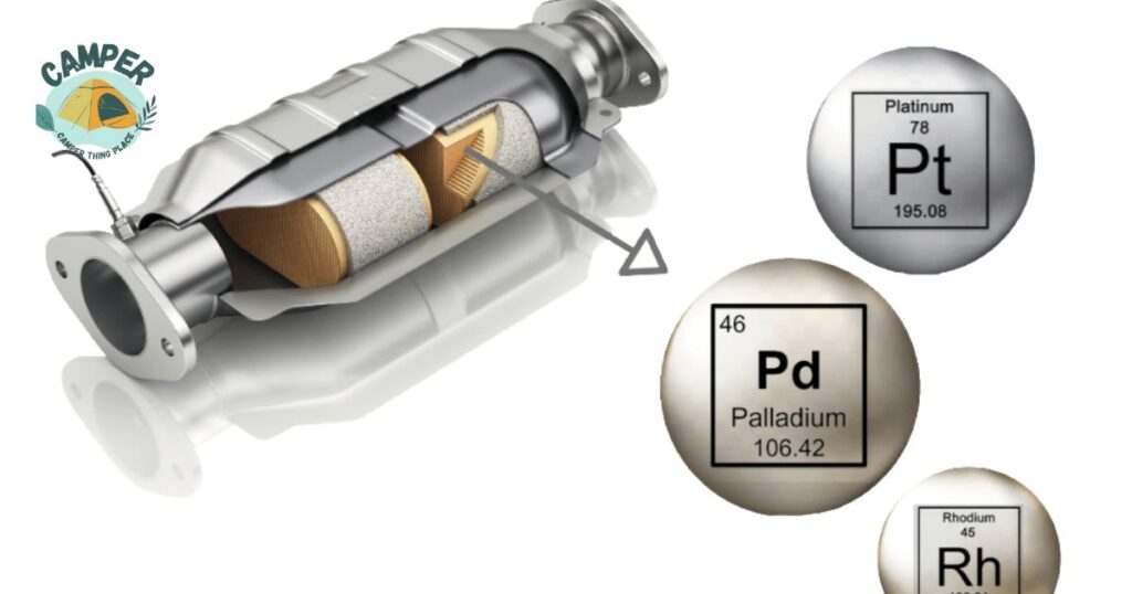 Metal Used In The Converter